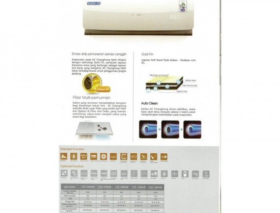 Changhong CSC-12NVB AC Split 1.5 PK Deluxe Double Gold Fin R410a
