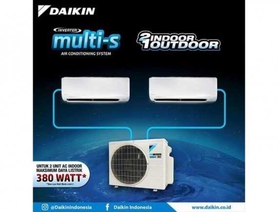 Daikin AC Multi S 3 Koneksi MKC50RVM4 (1/2 PK + 1/2 PK + 1 PK) Inverter Putih