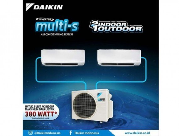 Daikin AC Multi S 2 Koneksi 2MKC30QVM (1/2 PK + 1/2 PK) Inverter Putih