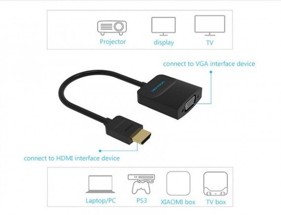 VENTION HDMI to VGA Female 42154