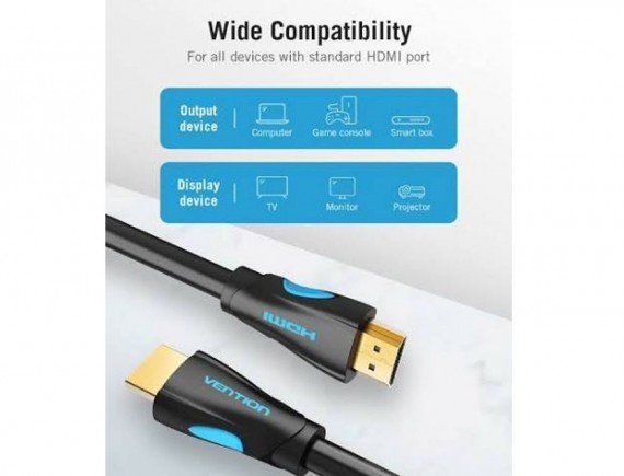 Vention Kabel HDMI AAHBJ