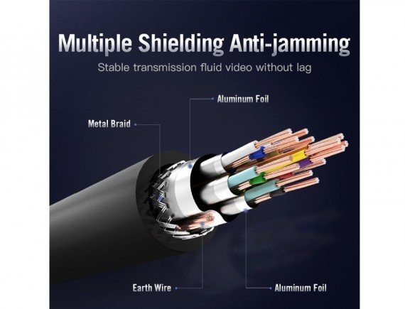 Vention Kabel HDMI AAJBG