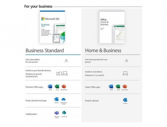 Microsoft Office Home and Business 2021 All Lng (T5D-03483)