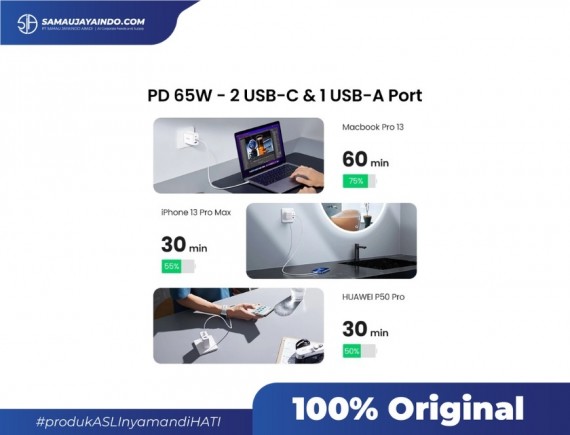 UGREEN Charger Adaptor 65W (90496)